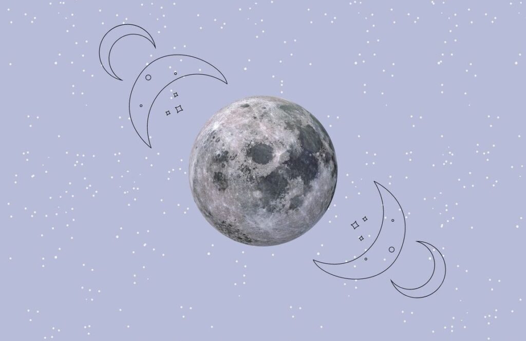 Comment le calendrier lunaire de juin 2023 influencera votre vie quotidienne ?