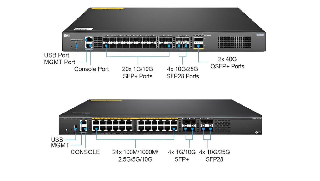 Switch réseau moderne avec plusieurs ports Ethernet pour la connectivité