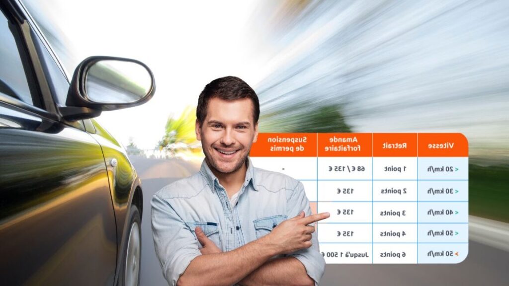 Quelle amende pour un excès de vitesse de 20 km/h ?