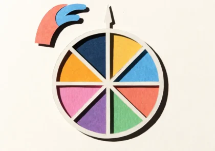 La roue des pourquoi